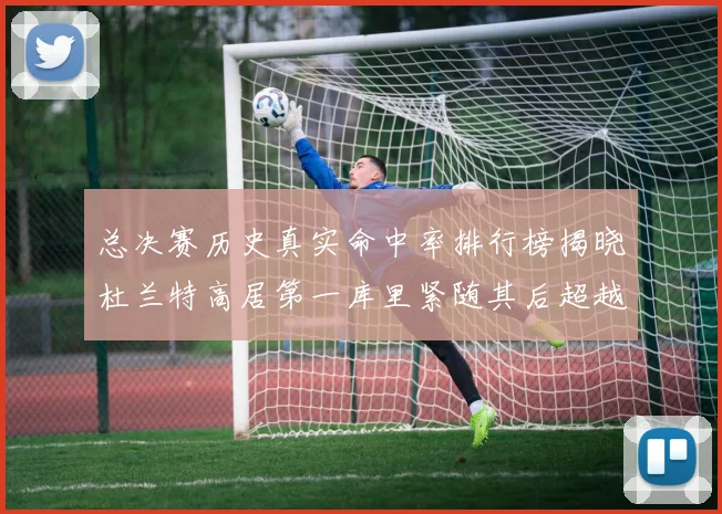 总决赛历史真实命中率排行榜揭晓杜兰特高居第一库里紧随其后超越奥尼尔